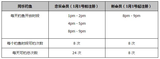 久久伊人免费
