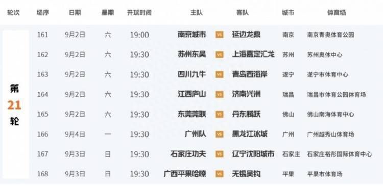 91视频88av